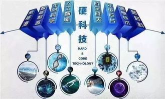 西安硬科技崛起 解析隆基“硬实力”背后的生物基材料技术研发